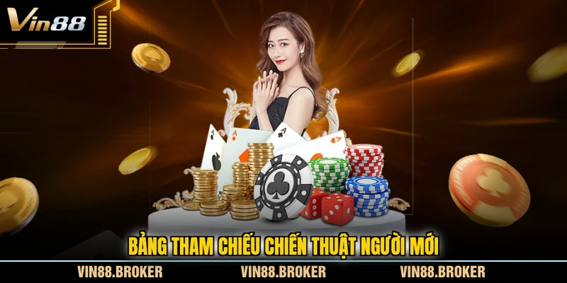Bảng tham chiếu chiến thuật người mới